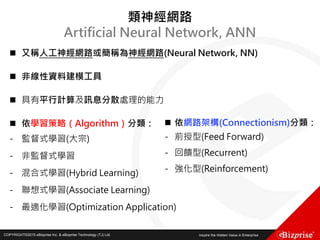 COPYRIGHT©2016 eBizprise Inc. & eBizprise Technology (TJ) Ltd.COPYRIGHT©2015 eBizprise Inc. & eBizprise Technology (TJ) Ltd.
類神經網路
Artificial Neural Network, ANN
 又稱人工神經網路或簡稱為神經網路(Neural Network, NN)
 非線性資料建模工具
 具有平行計算及訊息分散處理的能力
 依學習策略（Algorithm）分類：
- 監督式學習(大宗)
- 非監督式學習
- 混合式學習(Hybrid Learning)
- 聯想式學習(Associate Learning)
- 最適化學習(Optimization Application)
 依網路架構(Connectionism)分類：
- 前授型(Feed Forward)
- 回饋型(Recurrent)
- 強化型(Reinforcement)
 