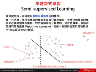 COPYRIGHT©2016 eBizprise Inc. & eBizprise Technology (TJ) Ltd.
模型建立時，同時使用有標籤與無標籤的樣本。
其一方法為，使用有標籤的樣本來學習分類的模型，並使用無標籤的樣
本來改善類別間的邊界。對於兩類別的分類問題，可以將其中一個類別
的資料是為正樣本(positive example)，而另一個類別的資料是為負樣
本(negative example)
半監督式學習
Semi-supervised Learning
正樣本
負樣本
無標籤樣本
不使用無標籤樣本所得到的決策邊界
使用無標籤樣本所得到的決策邊界
雜訊/離群值
 