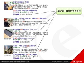 COPYRIGHT©2016 eBizprise Inc. & eBizprise Technology (TJ) Ltd.COPYRIGHT©2015 eBizprise Inc. & eBizprise Technology (TJ) Ltd.
屬於同一群集的文件數目
 