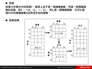 COPYRIGHT©2016 eBizprise Inc. & eBizprise Technology (TJ) Ltd.
 因素
因素分析模式中的因素F，實質上並不是一個隨機變數，而是一群隨機變
數的函數，即F = f(W1, W2, …, Wt)，而Wi是一個隨機變數，它可以是
模式中的隨機變數X或其他未知的變數。
 因素矩陣
 