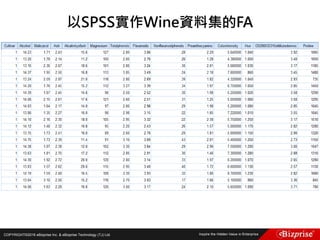 COPYRIGHT©2016 eBizprise Inc. & eBizprise Technology (TJ) Ltd.
以SPSS實作Wine資料集的FA
 