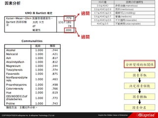 COPYRIGHT©2016 eBizprise Inc. & eBizprise Technology (TJ) Ltd.
過關
過關
 