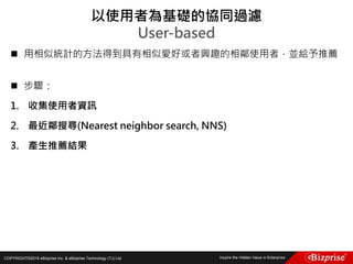COPYRIGHT©2016 eBizprise Inc. & eBizprise Technology (TJ) Ltd.
 用相似統計的方法得到具有相似愛好或者興趣的相鄰使用者，並給予推薦
 步驟：
1. 收集使用者資訊
2. 最近鄰搜尋(Nearest neighbor search, NNS)
3. 產生推薦結果
以使用者為基礎的協同過濾
User-based
 