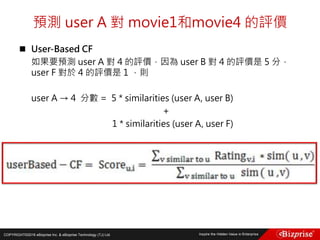 COPYRIGHT©2016 eBizprise Inc. & eBizprise Technology (TJ) Ltd.
 User-Based CF
如果要預測 user A 對 4 的評價，因為 user B 對 4 的評價是 5 分，
user F 對於 4 的評價是 1 ，則
user A → 4 分數 = 5 * similarities (user A, user B)
+
1 * similarities (user A, user F)
預測 user A 對 movie1和movie4 的評價
 