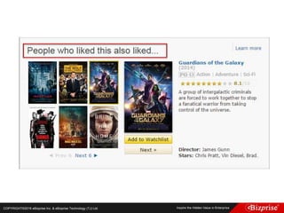 COPYRIGHT©2016 eBizprise Inc. & eBizprise Technology (TJ) Ltd.
 