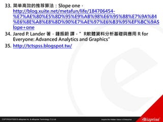 COPYRIGHT©2016 eBizprise Inc. & eBizprise Technology (TJ) Ltd.COPYRIGHT©2015 eBizprise Inc. & eBizprise Technology (TJ) Ltd.
33. 简单高效的推荐算法：Slope one，
http://blog.xuite.net/metafun/life/184706454-
%E7%AE%80%E5%8D%95%E9%AB%98%E6%95%88%E7%9A%84
%E6%8E%A8%E8%8D%90%E7%AE%97%E6%B3%95%EF%BC%9AS
lope+one
34. Jared P. Lander 著，鍾振蔚 譯，”R軟體資料分析基礎與應用 R for
Everyone: Advanced Analytics and Graphics”
35. http://tctspss.blogspot.tw/
 