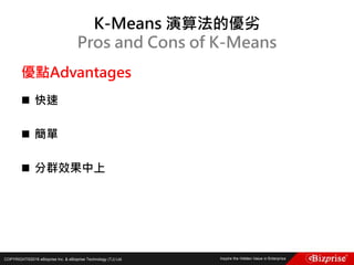 COPYRIGHT©2016 eBizprise Inc. & eBizprise Technology (TJ) Ltd.
K-Means 演算法的優劣
Pros and Cons of K-Means
優點Advantages
 快速
 簡單
 分群效果中上
 