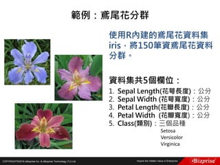 COPYRIGHT©2016 eBizprise Inc. & eBizprise Technology (TJ) Ltd.
範例：鳶尾花分群
使用R內建的鳶尾花資料集
iris，將150筆資鳶尾花資料
分群。
資料集共5個欄位：
1. Sepal Length(花萼長度)：公分
2. Sepal Width (花萼寬度)：公分
3. Petal Length(花瓣長度)：公分
4. Petal Width (花瓣寬度)：公分
5. Class(類別)：三個品種
Setosa
Versicolor
Virginica
 