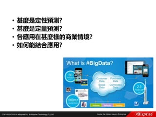 COPYRIGHT©2016 eBizprise Inc. & eBizprise Technology (TJ) Ltd.
• 甚麼是定性預測?
• 甚麼是定量預測?
• 各應用在甚麼樣的商業情境?
• 如何能結合應用?
 