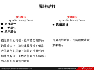 COPYRIGHT©2016 eBizprise Inc. & eBizprise Technology (TJ) Ltd.
屬性變數
定性屬性
qualitative attribute
 名目屬性
 二元屬性
 順序屬性
描述物件的特徵，但不給定實際的
數量或大小，這些定性屬性的值是
表示類別的詞彙，如果定性屬性的
值使用數值，則代表該類別的編碼，
而不是可被量測的數量
定量屬性
quantitative attribute
 數值屬性
可量測的數量，可用整數或實
數來表示
 