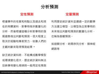 COPYRIGHT©2016 eBizprise Inc. & eBizprise Technology (TJ) Ltd.
分析預測
定性預測
根據事件的性質和特點以及過去和現
在的有關資料，對事物做非數量化的
分析，然後根據這種分析對事物的發
展趨勢做出判斷和預測。很大程度上
取決於經驗和專家努力，依靠人們的
主觀判斷來取得預測結果。
缺乏統計資料時，不能構成數學模型
或環境變化很大，歷史統計資料無法
反映事物變化規律時一般用定性預測
定量預測
利用歷史統計資料並通過一定的數學
方法建立模型，以模型為主對事物的
未來做出判斷和預測的數量化分析，
也稱為客觀預測。
如迴歸分析、時間序列分析、類神經
網路等
 