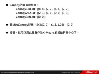 COPYRIGHT©2016 eBizprise Inc. & eBizprise Technology (TJ) Ltd.
 Canopy的最後狀態為：
Canopy1 (8, 8) : [(8, 8), (7, 7), (6, 6), (7, 7)]
Canopy2 (2, 3) : [(2, 3), (1, 1), (0, 0), (3, 3)]
Canopy3 (0, 0) : [(0, 0)]
 最終的Canopy群集中心為(7, 7)，(1.5, 1.75)，(0, 0)
 接著，就可以用此三點作為K-Means的初始群集中心了。
 