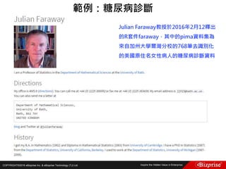 COPYRIGHT©2016 eBizprise Inc. & eBizprise Technology (TJ) Ltd.
範例：糖尿病診斷
Julian Faraway教授於2016年2月12釋出
的R套件faraway，其中的pima資料集為
來自加州大學爾灣分校的768筆去識別化
的美國原住名女性病人的糖尿病診斷資料
 