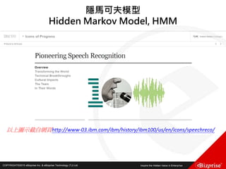 COPYRIGHT©2016 eBizprise Inc. & eBizprise Technology (TJ) Ltd.COPYRIGHT©2015 eBizprise Inc. & eBizprise Technology (TJ) Ltd.
以上圖示截自網頁http://www-03.ibm.com/ibm/history/ibm100/us/en/icons/speechreco/
隱馬可夫模型
Hidden Markov Model, HMM
 