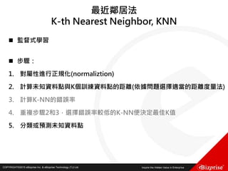 COPYRIGHT©2016 eBizprise Inc. & eBizprise Technology (TJ) Ltd.COPYRIGHT©2015 eBizprise Inc. & eBizprise Technology (TJ) Ltd.
最近鄰居法
K-th Nearest Neighbor, KNN
 監督式學習
 步驟：
1. 對屬性進行正規化(normaliztion)
2. 計算未知資料點與K個訓練資料點的距離(依據問題選擇適當的距離度量法)
3. 計算K-NN的錯誤率
4. 重複步驟2和3，選擇錯誤率較低的K-NN便決定最佳K值
5. 分類或預測未知資料點
 