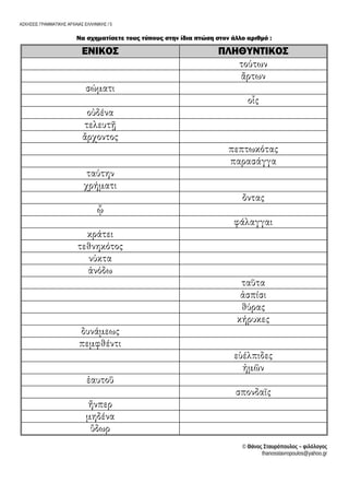 ΑΣΚΗΣΕΙΣ ΓΡΑΜΜΑΤΙΚΗΣ ΑΡΧΑΙΑΣ ΕΛΛΗΝΙΚΗΣ / 5
Να σχηματίσετε τους τύπους στην ίδια πτώση στον άλλο αριθμό :
ΕΝΙΚΟΣ ΠΛΗΘΥΝΤΙΚΟΣ
© Θάνος Σταυρόπουλος – φιλόλογος
thanosstavropoulos@yahoo.gr
 