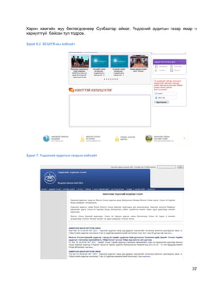 37
Харин хамгийн муу бөглөгдсөнөөр Сүхбаатар аймаг, Үндэсний аудитын газар ямар ч
хариултгүй байсан тул тодров.
Зураг 6.2 БСШУЯ-ны вэбсайт
Зураг 7. Үндэсний аудитын газрын вэбсайт
 