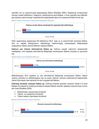 39
хамгийн гол нь хэрэглэгчдэд харагдахуйц байна (Weakley 2004). Хэдийгээр интернэтийн
орчинд тухайн вэбсайтыг томруулж, жижигрүүлэх арга байдаг ч гэсэн хамгийн анх вэбсайт
руу ороход хэрэглэгчдэд тохиромжтой харагдахуйц фонтны хэмжээтэй байх ѐстой юм.
Дүрс21 Сайтын үсгийн фонт тохиромжтой харагдахуйц байна уу?
Нийт судалгаанд хамрагдсан 96 вэбсайтын 93.8 хувь нь уг үзүүлэлтийг хангасан байна.
Энэ нь төрийн байгуулагын вэбсайтууд хэрэглэгчдэд уншигдахуйц байдлаараа
шаардлагыг бүрэн хангаж байгааг харуулж байна.
Сайтын цэс (menu) ойлгомжтой байна уу. Сайтын цэсийг хэрэглэгч мэдээллийг
хялбараар, олж харахад ойлгомжтой байдлаар ангилагдсан байгаа эсэхээр нь дүгнэсэн
юм.
Дүрс22 Сайтын цэс ойлгомжтой байна уу?
Вэбсайтуудын 82.3 хувийнх нь цэс ойлгомжтой байдлаар ангилагдсан байна. Харин
үлдсэн хэсгийнх нь вэбсайтуудын цэс нь доош гүйхгүй, цэснээс хэрэгцээтэй мэдээллийн
гарчиг бүлгээрээ гарч ирэхгүй гэх мэт асуудалтай байсан.
Сайтанд өнгөний зохицол байна уу. Сайтад өнгөний дагнаас зохицол бүхий 2-3 өнгө
байдаг ба мэдээлэл хооронд өнгөөр ялгагдаж байгаа эсэхийг дараахь үзүүлэлтээр голлон
авч үзэв (Weakley 2004).
 Мэдээллийн түвшингээр ялгаатай
 Гарчиг, гол мэдээлэл ялгаатай
 Үндсэн мэдээ, дэд мэдээ ялгаатай
Дүрс23 Сайтанд өнгөний зохицол байна уу?
93.80%
6.30%
2011 он
Сайтын үсгийн фонд тохиромжтой харагдаж буй вебсайтууд
Үгүй Тийм
82.30%
17.70%
2011 он
Сайтын цэс ойлгомжтой вебсайтууд
Үгүй Тийм
92.7%
7.3%
2011 он
Өнгөний зохицолтой вебсайтууд
Үгүй
Тийм
 