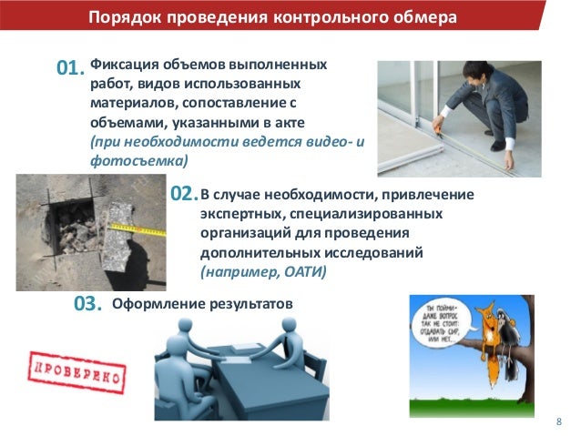 Экспертиза объем выполненных работ. Контрольные обмеры выполненных работ. акт контрольных обмеров в строительстве. осуществление контроля обмеров. акт контрольного обмера выполненных работ.