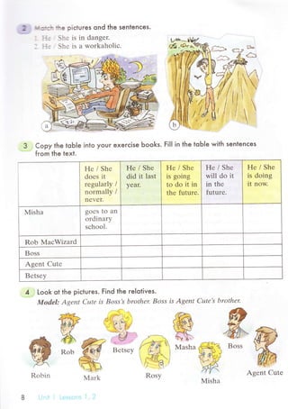 э ild::сtl the piсtuгes ond the sentenсes.
- Н; Shе is in dangеr.
. :{е Shе is a workaholiс.
3 Copy the toЬle into youг exeгсise Ьooks. FilI in the toЬ|e with sentenсes
fгom lhe text.
Hе / Shе
is doing
it now.
Hе / Shе
is going
to do it in
thе futurе.
Hе / Shе
will do it
in thе
futurе.
Hе / She
doеs it
rеgularly /
normally /
nеvеr.
Hе / Shе
did it last
УeaT.
goеS to an
ordinary
sсhool.
А Look ot the piсtuгes. Find the гe|olives.
Model: Аsеnt Сцtе is Boss.'s brother Boss ls Аgеnt Сutе's brothеr,
W ,.'.{'fFo
^ffi
Еi,:-,-&.@
ffi
mg;Y.,ffiж",,',ф
^*ffi."Robin Mark Rosу
Misha
 