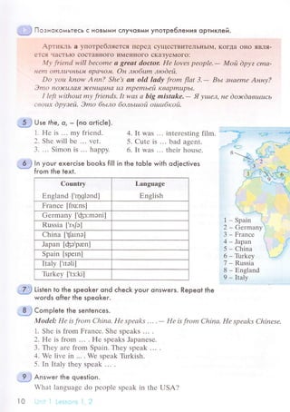 -",
ПoзнoKoмЬтeсЬ с HoBЬ|ми слyчoями yпoтpe6лeния opтиклeй'
ApТlrК.ць a yпoтpебляеTся Пеpед сyщесTBиTeЛЬIIЬIМ' KorДа oнo яBля-
еTся ЧaсТЬЮ сoсТaBнoГo ИMеl{нoГo сKaзyеМoГo:
Il..friеnd will bесomе а grеаI docюr. Hе loves pеoplе.- Moй dpуz сmа-
Hеr?1 Оn1J,LuчнbLJ|t вpачo"цц' oн лto6цm лrodей.
Do voц kпow Апn? Shе's аn old Iаdу from flаt 3.- Bьt тHaеmе Aнну?
Эпto пoэruлaя JrсеHщ||нa u3 mpеmьей кваpmupьt.
I lеft without mу friеnds. It wаs а big mistаkе.- Я ушtел, не doэrcdавtuuсь
свoцх doузей. Эmo бьtлo doльtцoti outuбкoй.
€; Use the' o, - (no ortiсle).
1. Hе is ... my friеnd.
2. Shе will bе ... vеt.
3. ... Simоn is ... happy.
It was ... intеrеsting film.
Cutе is ... bad agеnt.
Il was ... thеir housе.
4.
5.
6.
.ч
6 ; ln youг exerсise books fiII in the toЬ|e with odieсtives'*: from the text.
Сountry
Еngland ['tцglэnd]
Languagе
Еnglish
Franсе [fro:ns]
Gеrmany ['фз:mэni]
Russia [.r,tJэ]
China ItJarne]
Japan [фэ'pren]
Spain [spеtn]
Italy Ittэli]
Tirrkеy ['tз:ki]
Listen to lhe speoker ond сheсk your onswers. Repeot the
woгds ofter the speoker.
Comp|ete the sentenсes.
Model: Hе is from Сhinа. Hе spесtks ... .
- Hе is from Сhiпа, Hе spеаks Сhinеsе.
1' Shе is from Franсе. Shе spеaks ... .
2. Hе is from ... . Hе spеaks Japanеsе.
З. Thеу arе from Spain. Thеy spеak ... .
4. Wе livе in ... . Wе spеak Тtrrkish.
5. In Italy thеy spеak... '
Answer the question.
What languagе dо pеoplе spеak in thе UsA?
tt"'-
--"t-a,
1 * Spain ,..
2 - Germany 
3 _ Franсе i
4 * Japan 
5-China  ,
6 _ Tirrkеу i*--.'l
7 - Russia
8 _ Еngland
9 * Italy
lj
8:
9j
r0
 