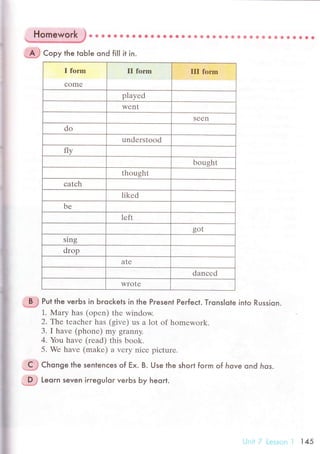 ...e........!....ОО..i...ОО..........
W с",, the toЬIe ond fiI|it in.
I form
сome
II form
playеd
wеnt
Sееn
dо
undеrstood
flу
bought
thought
сatсh
likеd
bе
lеft
got
sing
drop
atе
danсеd
wrotе
.diiffi вur the verbs in Ьгoсkets in the Pгesent Perfeсt. TгonsIote into Russion.
1. Mary has (opеn) thе window.
2. Тe tеaсhеr has (givе) us a lot of homеwork.
3. I havе (phonе) my granny.
4. You havе (rеad) this book.
5. Wе havе (makе) а vеry niсе piсturе.
s, сьonge the senlenсes of Еx. B. Use the shoгt foгm of hove ond hos.
;}i leorn seven iггegu|or verЬs Ьy heoгt.
Uпii7 Lеssоn l 145
 