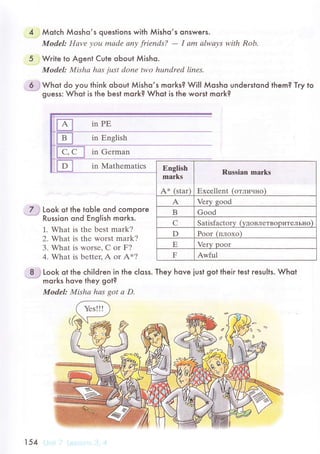 4 Мotсh Мosho,s questions with мisho,s onswers.
ModеI: Hаvе уou mаdе аnу friеnds? - I аm аlwауs with Rob'
5 Write to Agent Cule qЬoul Мisho.
Modеl: Mishа hаs just doпе two hundrеd linеs.
6 ; Whot do you think oЬout Мisho,s moгks? WiIl Мosho understond them? Try to
guess: Whot is the Ьest moгk? Whot is the worst moгk?
in PЕ,
in Еnglish
Gеrman
Мat
7 j Look ot the toble ond с---*"-
Russion ond English m<
1. What is thе bеst ma
2. What is thе worst rn
3. What is worsе, C or
4. What is bеttеr. A or
hеmatiсs
i сompore
moгks.
nark?
, maтk?
or F?
or A*?
Еnglish
marks
A* (star)
Russian mаrks
Еxсеllеnt (oтлиuнo)
A Vеry good
B Good
С Satisfaсtorv (vпoвлетвopительнo)
D Poor (плoхo)
Е. VеrУ poor
F Awful
8 .j.Look ot the сhildгen in the с|oss. They hove iust got theiг test results. Whot* moгks hove they got?
Modеl: Mishа hаs яot а D.
154
 