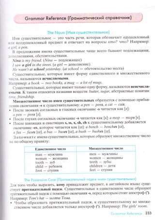 G гo m mo r Referenсe ( Гpoммoт ичeский сп po вoн н и к)
l,..t. , qt *,, i1,]ьc.l ; 1L .l:'' t. .,:.зr'. '.,
i1rtя сyЩесTBиТеЛЬнoе - эTo чaстЬ pечи. KoTopaя oбoзнaчает oдуruевленньlй
IJII IrеoДуlIIевленньrй ПpедMrT и oTBечaеT Ha BoIIpoсьl rcmo? нmo? }{aпpиМеp:
; qtrl, а pеп.
B пpедлo>кеI{ии иMеIIa сyщесTBиTеЛЬI{ЬIе чaще Bсегo бьIвaroт ПoДЛе>I(aщиМи'
- -] ПoЛнеI{иями, oбстoятеЛьсTBaМи.
.''-inа is mу friеnd. (Ninа _ пoдлех<aщее)
I sаw а girl in thе strееt. (а girl _ дoпoлнение)
Hе wаsn't аt school уеsterdау. (аt sсhool _ oбстoятелЬсTBo местa)
СyществитrЛЬI{ЬIе' KoTopЬIе иMееT фopмy едиIIсTBеIIнOгO и МI{o)KесTBеннoгo
1Пс.] a, I{aзЬIBaIoTся исчисПяe}tЬIl}Iи.
Нaпpимеp: а book - two books, a mц8 - а lot of mшgs.
СуществитеЛьнЬIе' KoTopЬIе и]{еIoт ToЛЬKo oднy фopму' нaЗЬIBaIoTся IIеисчIIсЛя.
еuьIми. K тaким oTIIoсяTся IIaзBaния BещесTB: buttеr, sugаr, a1стpaKTIIЬIе пoItяTия:
:."пlе, friеndship.
Mнo>r<ественЦoе чисЛo иlllеIr сyщесTBиTrЛьItьIx oбpaзyется с ПoMoщЬIo пpибaв-
.еIlия oKoIIчaния.s K сyщrсTBиTеЛьнoMyi а pеn - peпS, a саt - саtS.
. Пoсле ЗBoIIKиx сoгЛaсI{ьIx и гЛaсIIЬIx oKoIIчa}Iие -s чиTaеTся кaк [z]:
а pеn - pеns |z].
. Пoсле гЛуxих сoгЛaсIIьIх oKoI{чaIIие .s читaеTся кaк [s]: а mop - mops fs].
o ГloсЛе IIIиПЯlциx и сBисTящиx s' ss' х' sh' сh K сyщесTBиTеЛьIIoМy ДoбaBЛяеTся
oKoIIчaI{иr .еs, KoTopoе чиTaеTся кaк [lz]: а bеnсh - beпсhеs flzf,
сt fах - fахеs |тz!, а bшs - bшsеs flz]1, а bшsh
- bшshes [lz|.
З aпoмните иМенa сyщесTBитеЛЬнЬIе' KoTopЬIе oбpaзyroт МIlo)KесTBенIloе чисJIo
^iе ГIo oбщеMy пpaBилy:
-
шд'""'"""''o"
"',*;
- | M;;;;;;;;",'o"
''.."o--------1
man - Мy'(чиI{a
Woman - х<еIIщинa
tooth - зyб
l сhild _ pебенoк l
foot _ сTyпtIя
mеn _ My)KчиItЬI
Womеn - )KеIIщинЬI
teеth - зyбьt
сhildrеn - дети
fееt _ сTyтIни
ii:l.i....';:.:;.l...i...,..l.'::,i-,:',:.:il::.ll':..-]l..]].i..l."..i:i'
arя тoго чтoбьr BьIpaЗиTь, кo}ry ПpиIIaдЛе){<иT ПpеДMет, в aнглийскoМ яЗЬIKе сyIце-
'.TByеT ПpиTлкаTеЛьньrй паДeхr. С}тцeствитrЛЬI{ЬIе B еДинсTBенI{oМ чисЛe oбpaзyloT
.о-*u'",ьньrй пaде>к с ПoМoщьIo oKoI{чaни'I .s' пеpед KoTopЬrМ сToиT aпogгpoф ().
Flaпpимеp: Tom's hаt
- tuляnа Toма.
l Чтoбьr oбpaЗoBaTЬ IIpиTя'(aTельньIй IIaДе)K' K сyщeсTBиTеЛЬItoМy вo MIto)Ke.
сTBенI{9М чисЛе Дoбaвляется ToЛьKo aпoстpoф ('). Haпpимеp Thе girls, room.
 