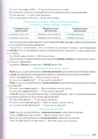 IУе don't hаve аnу coffeе.
- У ноc неm (ншrcакozo) кoфе.
No oзнaчaет нuкаrcoй и yпoтpеблЯеTся B oTрицaTеЛЬнЬIx ПpеДЛo)KеIIияx.
Hе hаs no timе.
- У неzo неm вpе"Meнu.
Тhеre is no Sugаr iп the tеа.
- B чае нem сахаpa.
Местоиl*eния sоrлefhiлg, лоffuiпg, сlnything, everyfhiпg
sоrтreЬос{y, лоЬcdу, anyЬady, еvеrytodу
Эти плестoимеIIия oбpaзoвaньI oT MесToиМений some, no, any, rvеry и ПoдчиII,IIoTсЯ
ТеМ )Kr ГpaМMaTичесKиМ ПpaBиЛaM.
oбpaтите BниМaIIиe' чTo B oTЛичие oT pyссKoгo яЗЬIKa с МесToиМeниеМ
еl'еrybоdy (всe) в aнглийскoм язьIKе yшoтpебляюTся гЛaгoЛЬl в 3 лице еДиI{сTBеII-
}ioГo чисJIa.
Еverуbodу ||аS аt home.- Bсе 6ьшu doма.
Пpи нaлиuии B ПpеДЛo)Kении MесTоиMеIIий nothing, nobody нe тpебyется ДoIIoЛ-
ЧIтТеЛЬHЬlx oTpИцаниЙ.
Cpaвните: Huкmo е?o Irе знал. Nobodу knеw him.
Altестоиtаeния гnuсfi, mоnу, o lоt оf
|llll'cп. (мнo zo) yпoтpебл ЯeTcЯ c IIеIIсчисПяемьIIVIи сущесTBиTеЛьHЬIМи. Kак пpaви-
.-rо. muсh yпoтpебляеTся B BoIIpoсиTeJIЬIIьIх и oTpицaTельнЬIх прeДлo)KеIrи'Ix.
I don't еаt muсh bшttеr.
- Я не е'M JwHo?o мaс",Lа.
Do уou hоvе mach timе? - У вас lvtнozo вpемeнu?
NIanу fulнozo) yпoтpеблЯeTсЯ c исчI{сЛяe}IьIMI{ сyщесTBиTеЛЬI{ЬIМи Bo Bсeх Tипax
пpедлo:кений.
Wе don't nееd mаnу аpplеs.- I{ам не ||уJ|снo rvtнozo яблoк.
Do уou hаve manу friеnds? - У вас l|нozo dpузeй?
A lot of (лtнozo) yпoтpeбляеTся KaK с исЧисЛяеMЬIМи' TaK и с I{еисчисЛяеМЬIMи
'-.ЩесTBиTеЛЬнЬIМи Bo Bсеx TиПaх пpедло>кений.
Shе hаs а lot of timе.- У нее ,|tнО?o вpe'шен|,|.
Wе don't nееd а lot of аpplеs.
- Hа,+r не ну1{нО Jvlнo?o яблoк.
Do уou hаve а lot of friеnds? - У вас JуtHo?o dpузей?
AАестоимeния fеw, Jiftle
Litt|e (лt а л o) yпoтpе бл ЯeT cЯ c неисЧI{сляеMЬIMII сyщесTBиTеЛ ЬI{ЬIМи.
Thеrе is littlе snow this wintеr.- Эmoй зu'vtoй JуLa.лo сI!е?a'
P еw (лtалo ) yпoтpeбляеTся с исчисЛяеMЬIIиII сyщесTBиTеЛЬньIМи.
Therе аrе few hОuSеS in thаt Strеet.
- Hа moй уJxuце "tt,tалo do,цtoв.
nobody (нurcmo)
Grоmmоr Rеferenсе 2З7
 