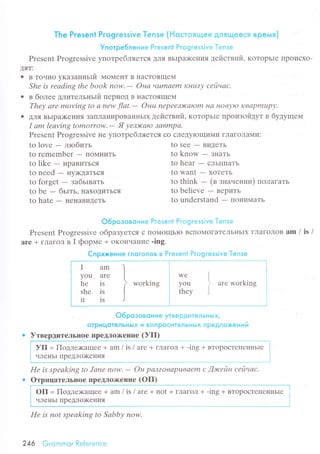 The Present Progressive Tense (Нoстoящee длящeeся вpeмя}
Упoтpe6лeниe Present Progгessive Тense
Prеsеnt Prоgrеssivе yпoтpeбляеTcЯДЛЯ BЬIpa)KеI{иЯ дeЙcтвиtl, KoTopЬIе llpoисхo-
ЦЯTi
. B ToчIIo yкaзaнньrй МoMеIIT B IIaсToящеМ
Shе is reаding thе book now'- Она чцmаеm Кнuzу cейчас'
. в более длительньrЙ ПеpиoД B IIaсToящеM
Thеу аrе moЙng to a nеw flаt.- Онu nepeезэ{(l|om 17а I1oвуIo Кваpmupу,
. дЛя BЬIpa)Kения ЗaпЛaIIиpoBaIIнЬIx действий, KoTopьIе пpоизoйдут в бyдyщем
I аm lеаviпg tomorrow' - Я уезlrcаю lавmpа.
Prеsеnt Progrеssivе не yпотpебIIЯэTсЯ сo сЛеДyIощиMи гЛaгoЛalv{и:
to lovе - лroбить
to rеmеmbеI - пoМIIиTЬ
to likе - HpaBиTЬся
to nееd - I{y)КДaTЬсЯ
to forget - зaбьrвaть
to bе - бьtть, I{aхoДиTЬся
to hatе - I{еIlaBиtrеTь
to sее
- BидrTЬ
to knоw - ЗIIaTЬ
to hеar - сЛьIIIIaTЬ
to Want
- xoTеTЬ
to think - (в знauении) полaгaть
to bеliеvе - BеpиTь
to undеrstand - пoнимaть
o6poзoвoниe Present Prоgressive Тense
Prеsеnt Progrеssivе oбpaзyется с IIoМoщьIo BсПoМoГaTrЛЬIIЬIx гЛaгoЛoB аm / is /
аrе + гЛaгoл в I фopме + oKol{чaние.ing.
Cпpя>r<eниe глсrгoлoв в Present Ргogressive Тense
Iaml
you arе l
hе is I working
:h" is I
lt ls -)
wеl 1,.you l arе worKrng
'- |
thеy )
06poзoвoниe yтBepдитeлЬн Ь|x,
oтPицoтeлЬнЬ|x и вoпpoситeлЬнЬlx п peдлoxeн ий
. Утвеpдительнor ПpеtЛo)кeЦие (УП)
УП = ПoДле)кaщее + am lis / arе + гJIaгoл + -ing + втopoстепеIIнЬIr
чJIеI{ЬI llpеДЛo)кеIIия
He is spеаking to Jаnе now.
- Он pазzoваplьваem с ,{lrceйн cейчаc.
oтpицaтелЬIloe IrpеДЛo>кение (oП)
oП = ПoДле'<aщее + am l is / arе + not + гЛaгoJi + -ing + BTopoсTеПеIII{ьIе
члеItЬI IIpедлO)KеIIия
Hе is not speaking to Sabbу now,
246 Grоmmor Refеrеnсe
 