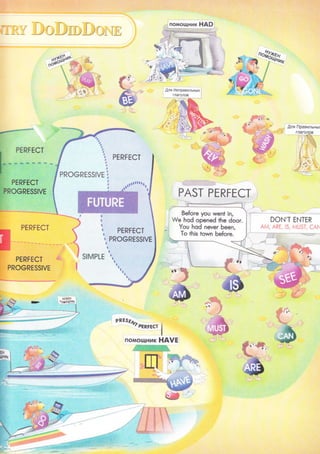 D6Dlу,D.Lt ш;
Ж.
.цЛя правилЬHЬD
гЛarcл0в
'r]i
' 'i*i'
l'
,,.]*,t'",t, ,1,,:]"9
,.-! .,.
РАsТ PЕRFЕСТ
PЕRrЕсТ j.ii:
PROGRЕsslvЕ
pnEst ,-.. tтRFЕсr l
I
пofi^o|.цl{ик нAvЕ
.фffi'
Before you wеnt iп,
W* hqd oрeпвd llre door.
You hоd never Ьeon,
То this tоwn Ьвiоre'
 