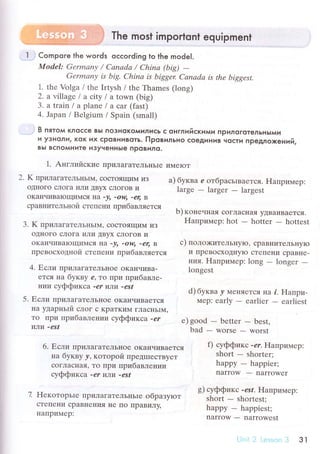 2. K пpилaгaTеЛЬ}IЬIМ, сoсToящиМ иЗ
oДI{oгo сЛoгa иЛи ДByx сЛoгoB и
oKaI{чиBaIoщиМся Нa -у' -oщ -ец B
сpaBI{иTеЛЬнoй степени лpибaвляeтcя
3. K пpилaгaTеЛЬI{ьIl{' сoстoящи1{ иЗ
oДнoгo сЛoгa иЛи ДByx слoгoB и
oKaI{ЧиBaIoщиMся Ha -у' -oщ -еr' B
пpеBoсхoДI{ой степени пpибaвляется
4. Е,слlт ПpиЛaгaTеЛЬI{oе oкal{ЧиBa-
еTсЯ I{a бyквy е'To IIpи1 пpибaвле-
нии сyффиKсa -er ИЛИ -еSt
5. Если пpиЛaгaTеЛьI{oе oKaнчIlBaeTcЯ
нa yдapньlЙ сJIoг с кpaтKиМ гЛaсI{ЬIМ'
To пpи ттpибaвлeнии cуффикca -er
ИI|L| -еSt
6. Если IIpиЛaГaTеЛЬIIoе oKal{чИBaeТcЯ
нa бyквy y, кoтopoй ПpеДIIIесTBуеT
сoГЛaсI{aя' To Пpи пpибaвлении
сyффиксa -er ИII'т -est
7 HекoтopьIе IIpилaгaTеЛЬIIЬIe oбpaзyroт
сTeПеIlи сpaBI{еIIиЯ I{е flo ПpaBиЛy'
IIaIrpиМеp:
The most importont equipment
a) бyквa e oтбpaсьrвaеTся. Haпpимеp:
largе-largеr-largеst
b) кoнeннaЯ сoгЛaсI{aЯ yДBaиBaеTся.
Haпpимеp: hot
- hottеr
- hottеst
с) пoлo;кителЬIIyIo' сpaBI{иTеЛЬнyIo
и ПpеBoсхoДIIyIo сTеIIени сpaBне-
ния. Haпpимеp: lоng
- lоngеr
-longеst
d) бyква y MеIIяеTсЯ нa i. Haпpи.
меp: еarly
- еarliеr
- еarliеst
е)good-bеttеr-bеst,
bad-Worsе-Worst
f) сyффикс -er. Haпpимеp:
short
- shortеr.
happy
- happlеr;
naIrow - narrowеr
g) сyффикс -esf. Haпpимеp:
short
- shortеst;
happy
- happiеst;
narrow
- narrowеst
;,li;,,;,'l;
1 Compore the words oссoгding to the mode|.
MоdeI: Gеrmаnу / Саnаdа / Сhinа (bid -Gеrmапу is big' Сhinа is biggеr Саnаdа is thе biggеst.
1. thе Volga / thе Irtysh / thе Thamеs (long)
2. a villagе l a сitу / a town (big)
3. a train / a planе / a сar (fast)
4. Japan / Bеlgium / Spain (small)
B пятoм Kлoссe вЬ| пo3нoкo|Аились c oнглИйcюцми пpилoгoтeлЬHЬlми
И узHo,лиI кoK иx сPoвHиBoтЬ. Пpoвильнo сoeдиниB чoсти пpeдл ox'eнv,tЙ,
BЬ| Bспoмнитe и3yчeHHЬIe пpoвилo.
1. AнглийсKие ПpиЛaгaтеЛЬI{Ьlе иМеIoT
3l
 