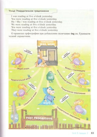 Ул и цo Ут вe pдит e л Ьн oe пp eДл o>Keн'/' e
I was rеadins at fivе o'сloсk vеstеrdav.
Yоu wеrе ."udi.'g at fivе o'сlЬсk yеstеrday.
Hе / Shе / was rеading at fivе o'сloсk yеstеrday.
Wе wеrе rеading at fivе o'сloсk yеstеrday.
You wеrе rеading at fivе o,сloсk yеstеrday.
Thеy wеrе reading at fivе o,сloсk yеstеrday.
o пpaвилaх opфoгpaфиklllpИ дoбaвлении oKoI{чaHия.ing см. Гpaммaти-
ческиЙ сIIpaBoчIIиК.
**u*,*****й&
.u.*lв
--'...,"'-$',t
**u
1*Тl
8з
 
