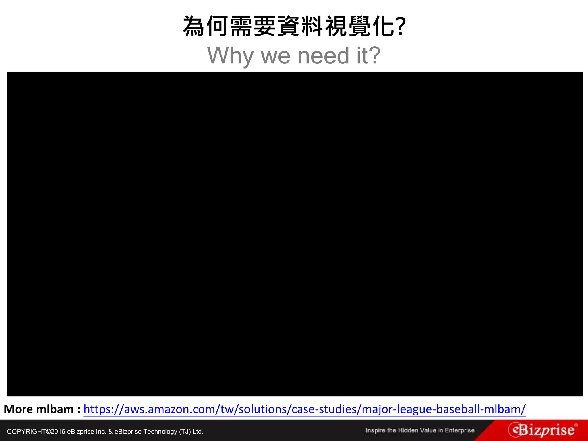 COPYRIGHT©2016 eBizprise Inc. & eBizprise Technology (TJ) Ltd.
為何需要資料視覺化?
Why we need it?
More mlbam : https://aws.amazon.com/tw/solutions/case-studies/major-league-baseball-mlbam/
 