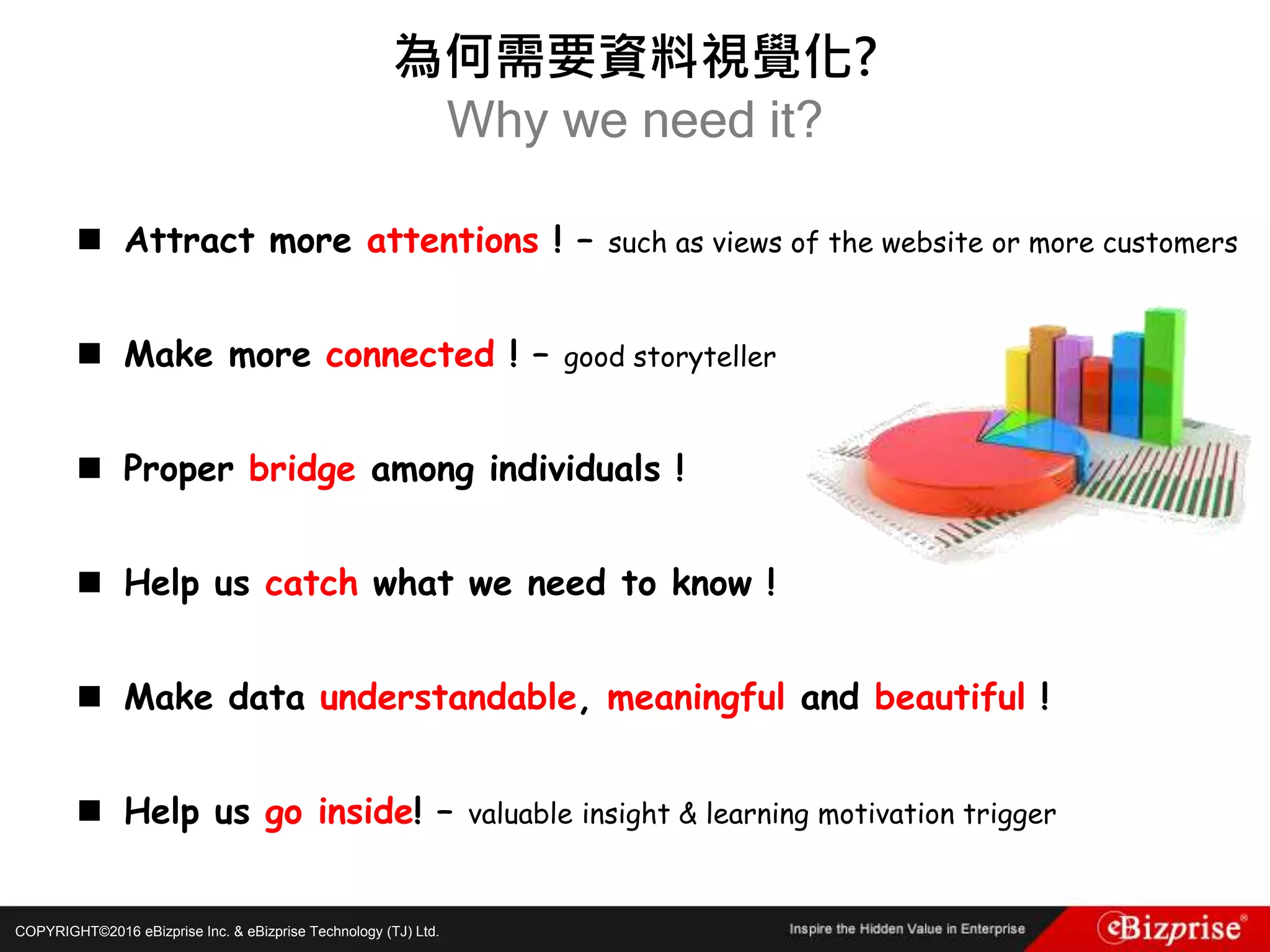 COPYRIGHT©2016 eBizprise Inc. & eBizprise Technology (TJ) Ltd.
 Attract more attentions ! – such as views of the website or more customers
 Make more connected ! – good storyteller
 Proper bridge among individuals !
 Help us catch what we need to know !
 Make data understandable, meaningful and beautiful !
 Help us go inside! – valuable insight & learning motivation trigger
為何需要資料視覺化?
Why we need it?
 