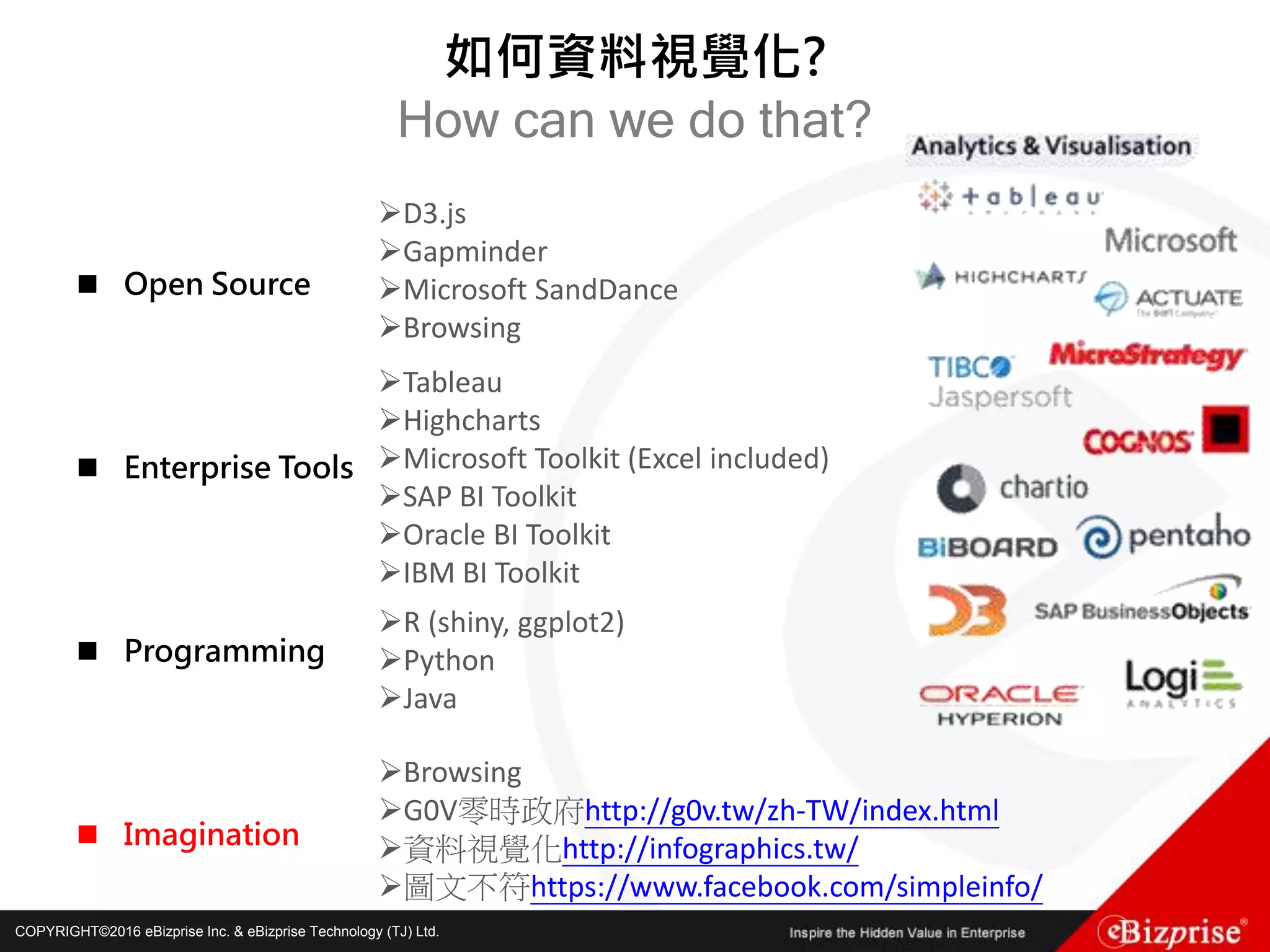 COPYRIGHT©2016 eBizprise Inc. & eBizprise Technology (TJ) Ltd.COPYRIGHT©2016 eBizprise Inc. & eBizprise Technology (TJ) Ltd.
 Open Source
 Enterprise Tools
 Programming
 Imagination
如何資料視覺化?
How can we do that?
D3.js
Gapminder
Microsoft SandDance
Browsing
Tableau
Highcharts
Microsoft Toolkit (Excel included)
SAP BI Toolkit
Oracle BI Toolkit
IBM BI Toolkit
R (shiny, ggplot2)
Python
Java
Browsing
G0V零時政府http://g0v.tw/zh-TW/index.html
資料視覺化http://infographics.tw/
圖文不符https://www.facebook.com/simpleinfo/
 