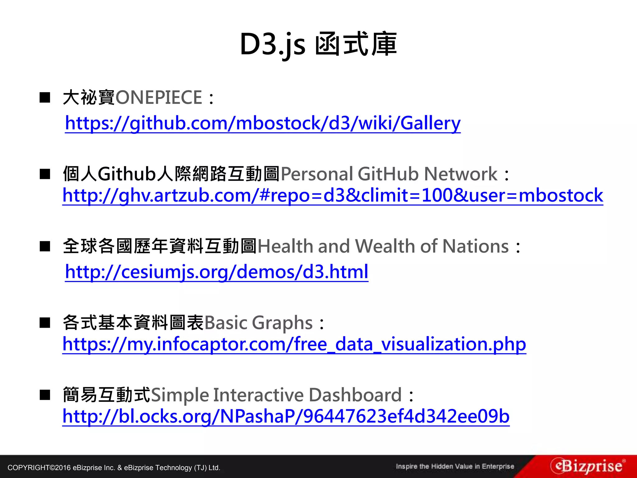 COPYRIGHT©2016 eBizprise Inc. & eBizprise Technology (TJ) Ltd.
 大祕寶ONEPIECE：
https://github.com/mbostock/d3/wiki/Gallery
 個人Github人際網路互動圖Personal GitHub Network：
http://ghv.artzub.com/#repo=d3&climit=100&user=mbostock
 全球各國歷年資料互動圖Health and Wealth of Nations：
http://cesiumjs.org/demos/d3.html
 各式基本資料圖表Basic Graphs：
https://my.infocaptor.com/free_data_visualization.php
 簡易互動式Simple Interactive Dashboard：
http://bl.ocks.org/NPashaP/96447623ef4d342ee09b
D3.js 函式庫
 