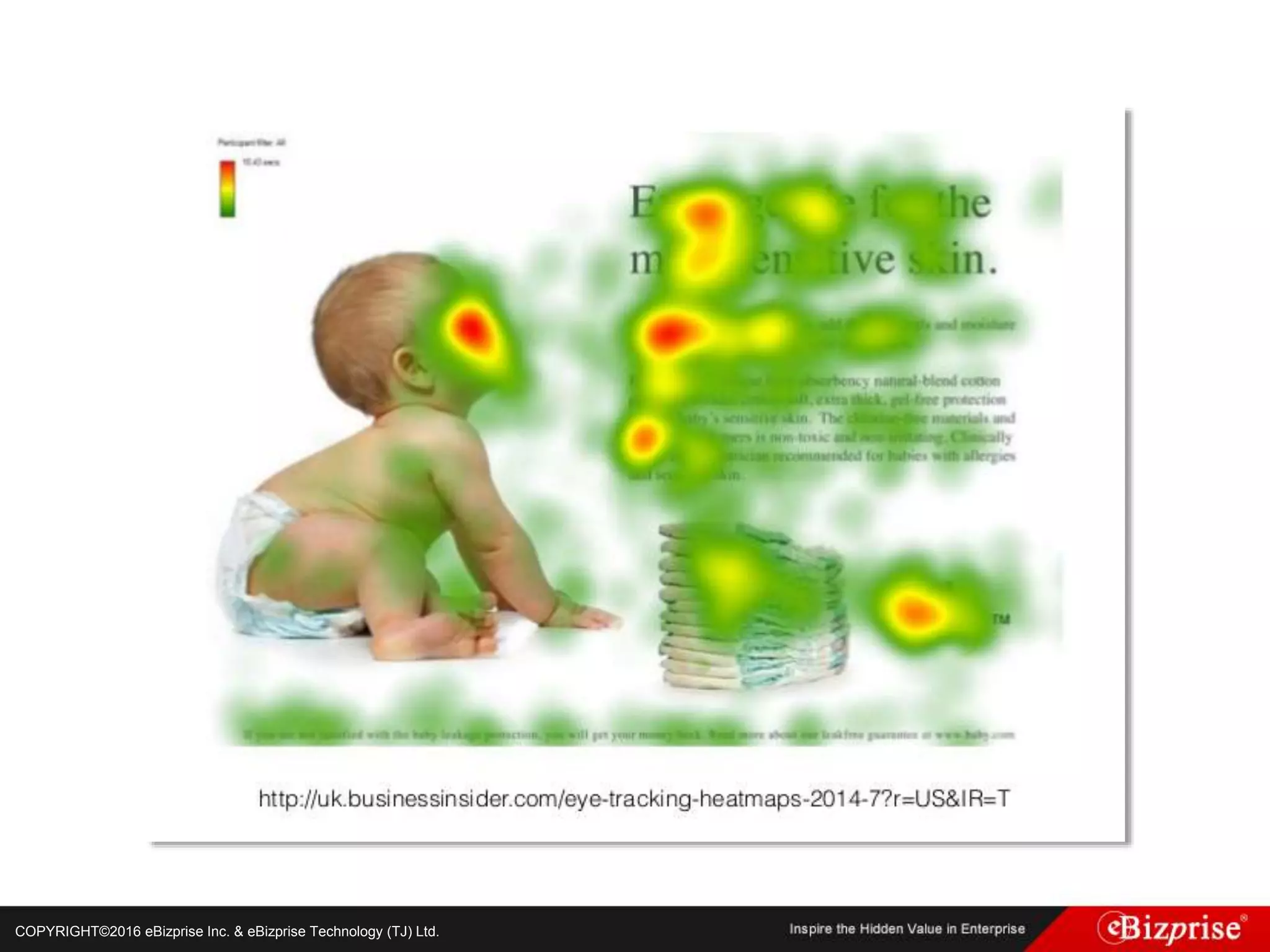 COPYRIGHT©2016 eBizprise Inc. & eBizprise Technology (TJ) Ltd.
 