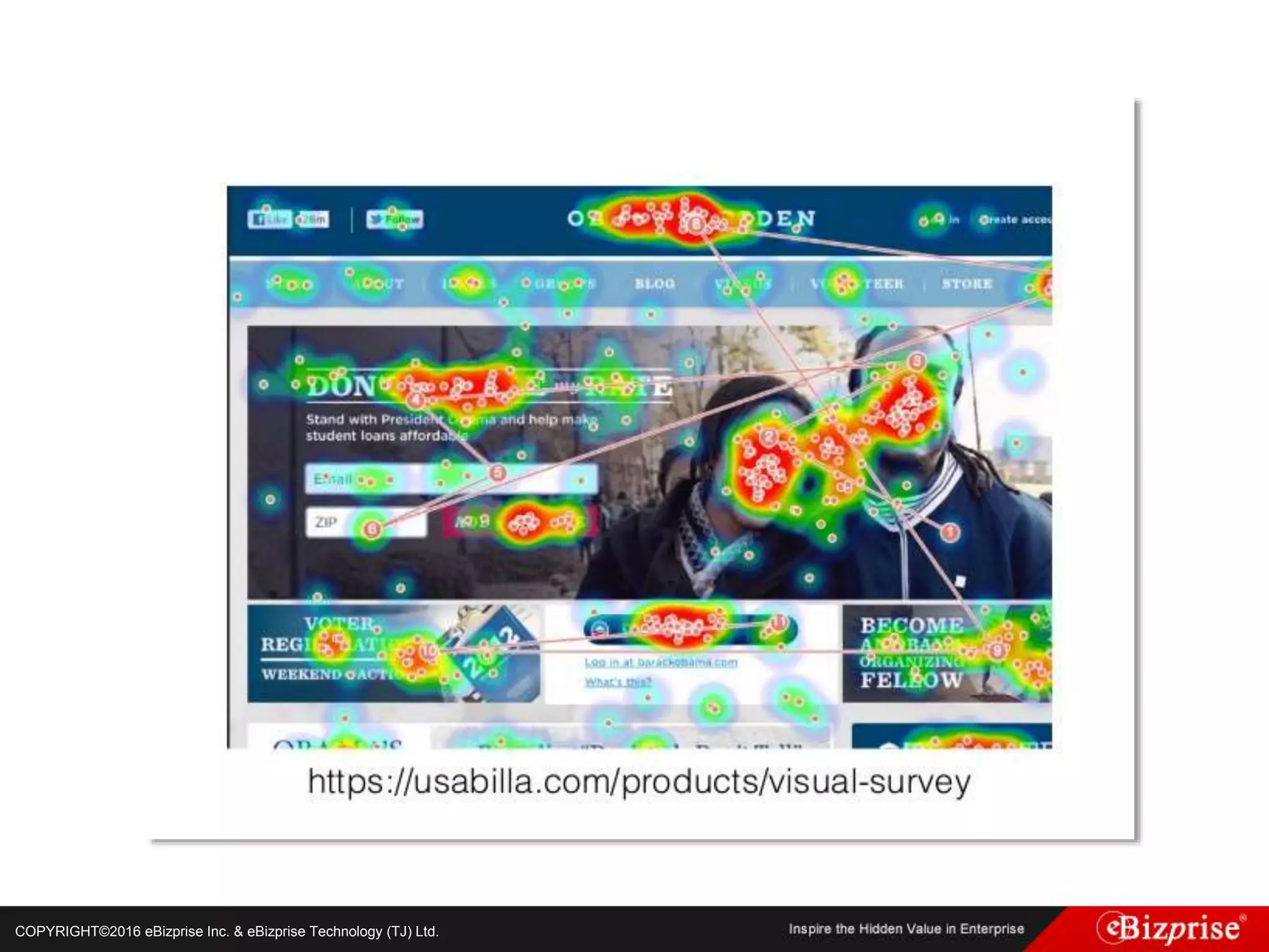 COPYRIGHT©2016 eBizprise Inc. & eBizprise Technology (TJ) Ltd.
 