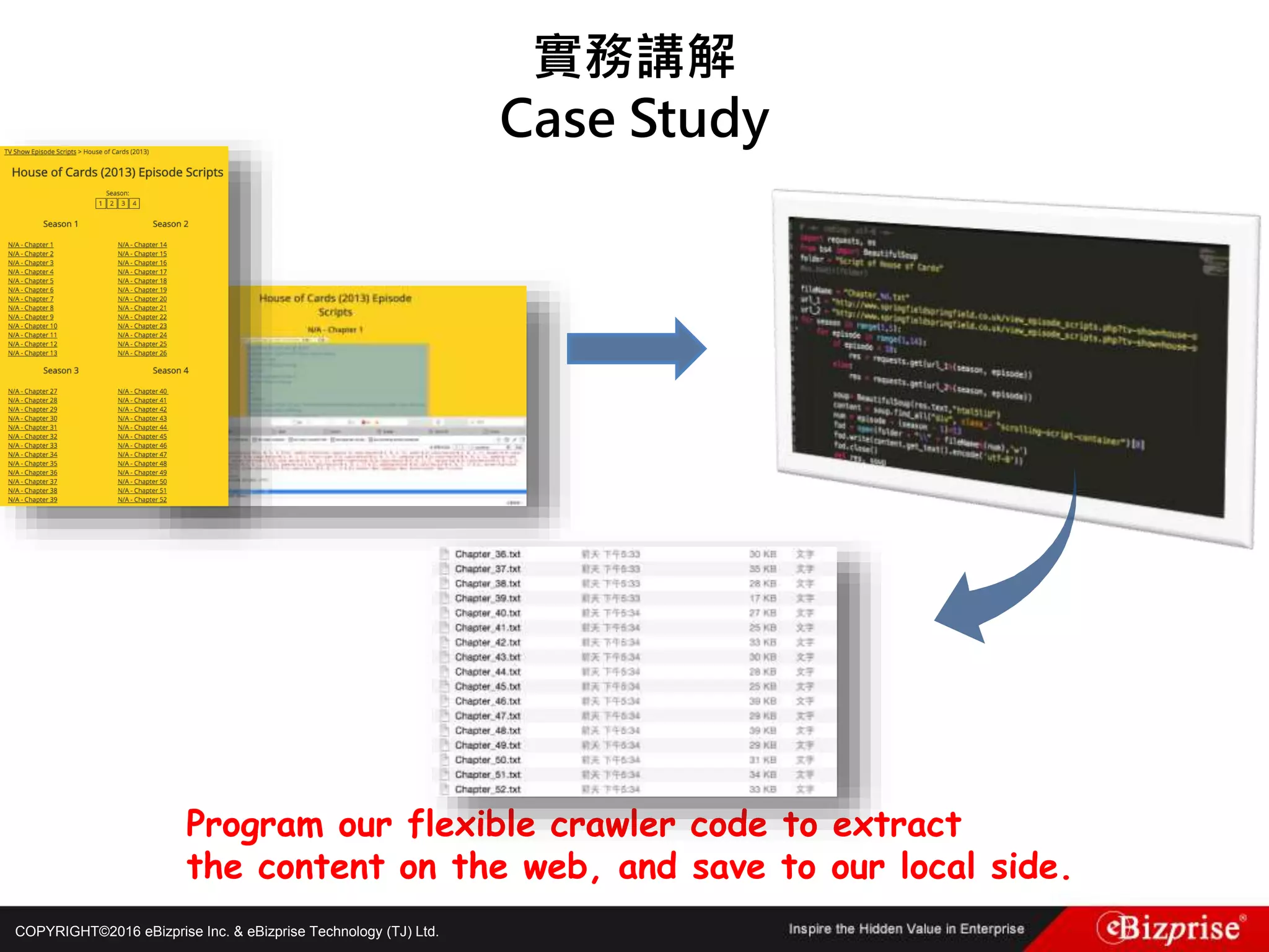 COPYRIGHT©2016 eBizprise Inc. & eBizprise Technology (TJ) Ltd.
實務講解
Case Study
Program our flexible crawler code to extract
the content on the web, and save to our local side.
 