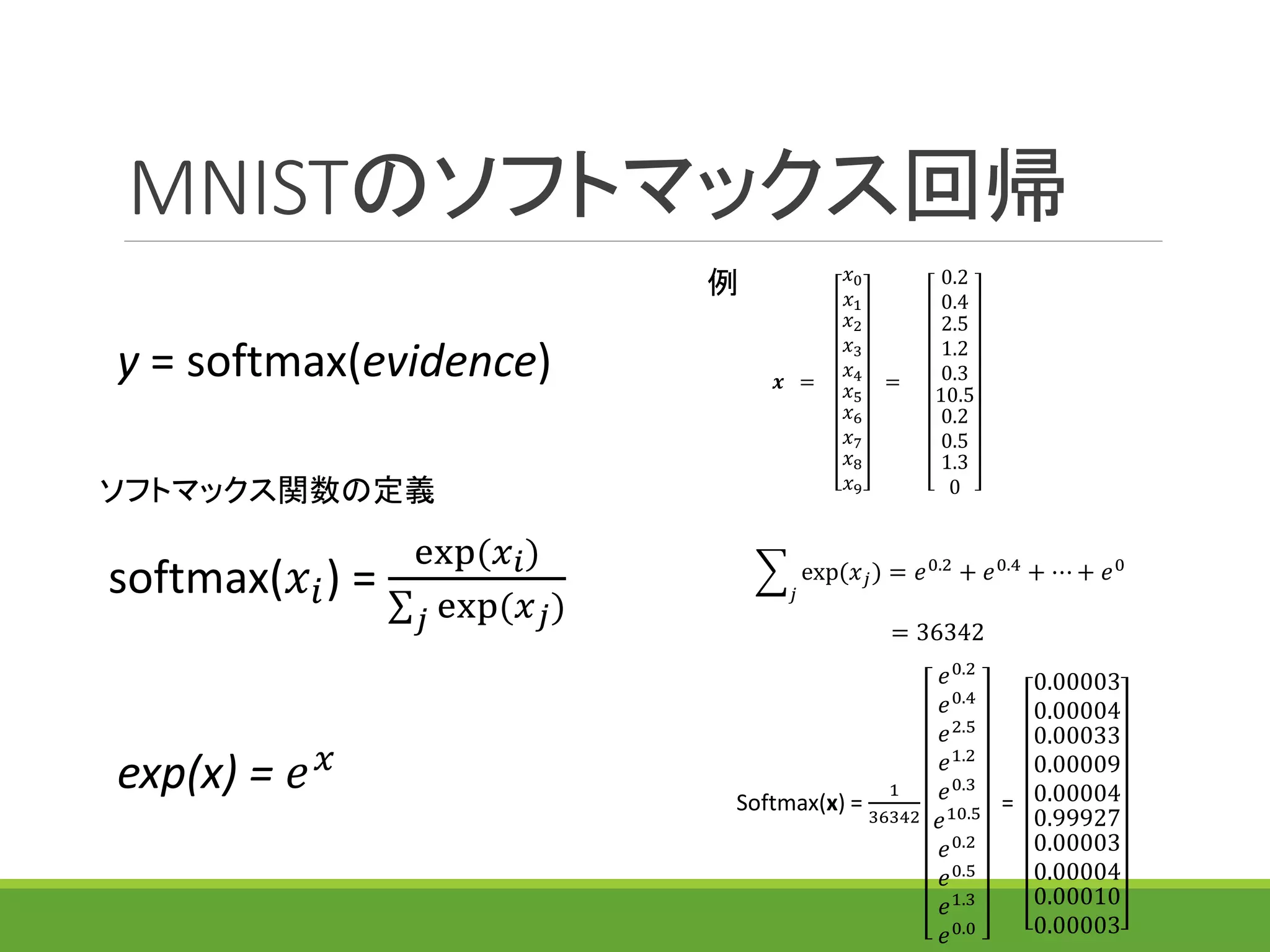 MNISTのソフトマックス回帰
y = softmax(evidence)
softmax(𝑥𝑖) =
exp(𝑥 𝑖)
𝑗 exp(𝑥 𝑗)
exp(x) = 𝑒 𝑥
ソフトマックス関数の定義
例
𝑗
exp(𝑥 𝑗) = 𝑒0.2
+ 𝑒0.4
+ ⋯ + 𝑒0
= 36342
𝒙 =
𝑥0
𝑥1
𝑥2
𝑥3
𝑥4
𝑥5
𝑥6
𝑥7
𝑥8
𝑥9
=
0.2
0.4
2.5
1.2
0.3
10.5
0.2
0.5
1.3
0
Softmax(x) =
1
36342
𝑒0.2
𝑒0.4
𝑒2.5
𝑒1.2
𝑒0.3
𝑒10.5
𝑒0.2
𝑒0.5
𝑒1.3
𝑒0.0
=
0.00003
0.00004
0.00033
0.00009
0.00004
0.99927
0.00003
0.00004
0.00010
0.00003
 