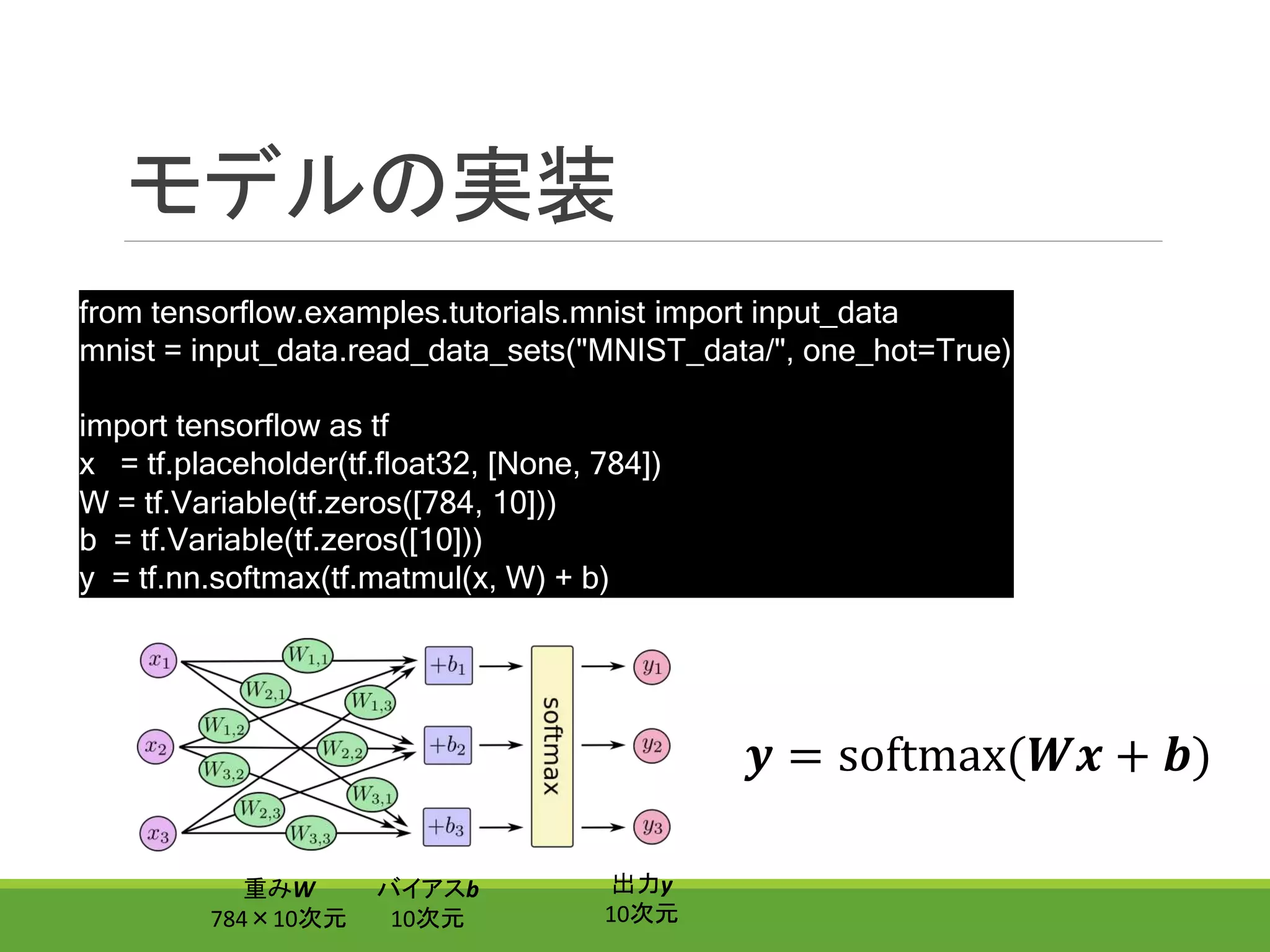 モデルの実装
出力y
10次元
重みW
784×10次元
バイアスb
10次元
𝒚 = softmax(𝑾𝒙 + 𝒃)
出力までのモデルを定義する
from tensorflow.examples.tutorials.mnist import input_data
mnist = input_data.read_data_sets("MNIST_data/", one_hot=True)
import tensorflow as tf
x = tf.placeholder(tf.float32, [None, 784])
W = tf.Variable(tf.zeros([784, 10]))
b = tf.Variable(tf.zeros([10]))
y = tf.nn.softmax(tf.matmul(x, W) + b)
 