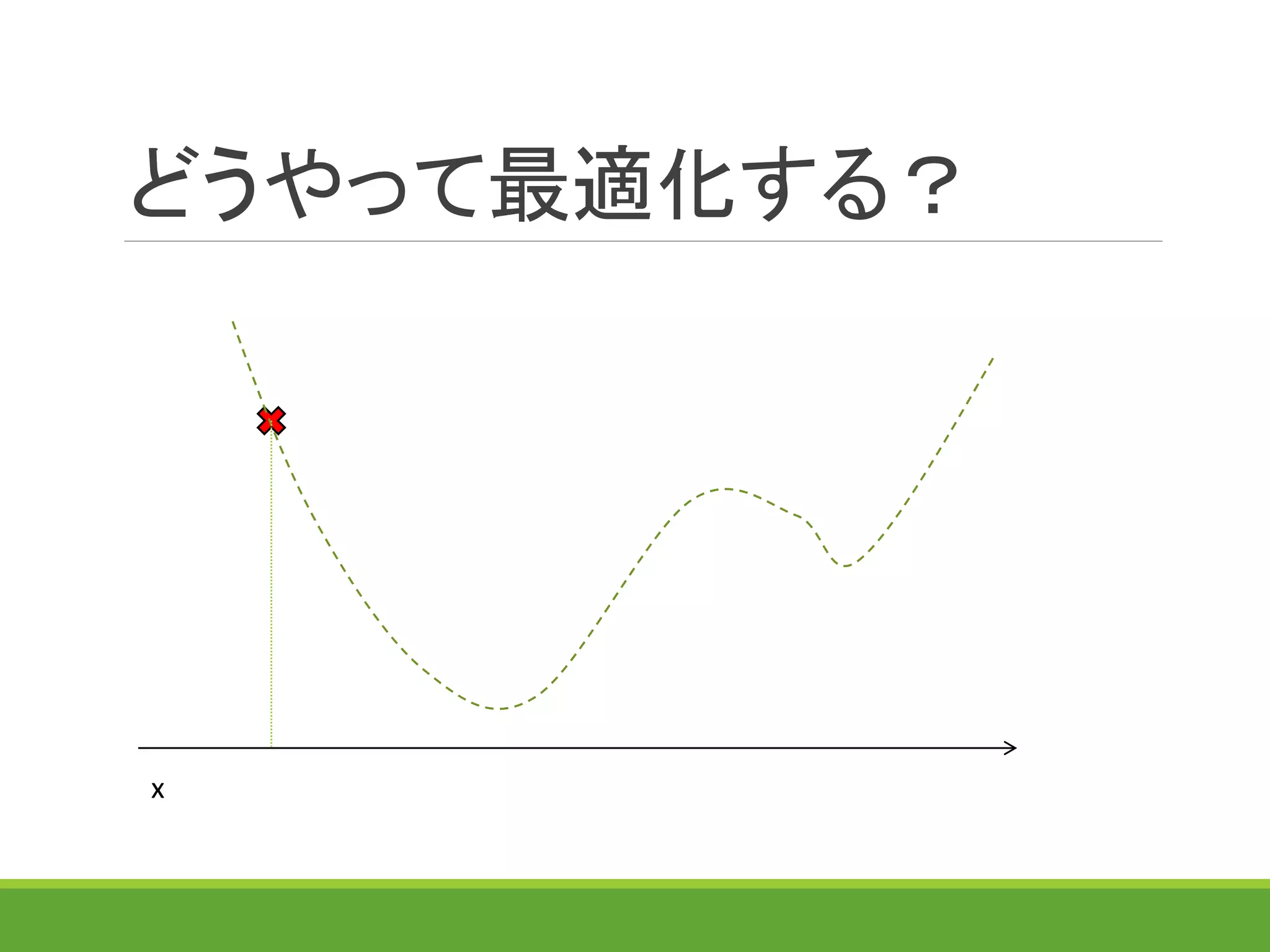 どうやって最適化する？
x
 