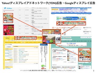 2イーンスパイア(株) 横田秀珠の著作権を尊重しつつ、是非ノウハウはシェアして行きましょう。
Yahoo!ディスプレイアドネットワーク(YDN)広告・Googleディスプレイ広告
ホームページ
 