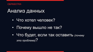 Анализ данных
• Что хотел человек?
• Почему вышло не так?
• Что будет, если так оставить (почему
это проблема)?
ОБРАБОТКА
 