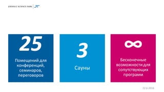 ∞Бесконечные
возможностидля
сопутствующих
программ
3
Сауны
25Помещений для
конференций,
семинаров,
переговоров
22.6.2016
 