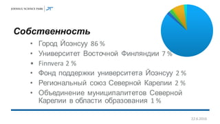 Собственность
• Город Йоэнсуу 86 %
• Университет Восточной Финляндии 7 %
• Finnvera 2 %
• Фонд поддержки университета Йоэнсуу 2 %
• Региональный союз Северной Карелии 2 %
• Объединение муниципалитетов Северной
Карелии в области образования 1 %
22.6.2016
 