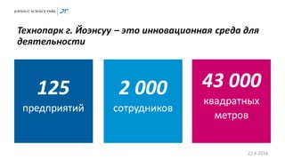 43 000
квадратных
метров
2 000
сотрудников
125
предприятий
Технопарк г. Йоэнсуу – это инновационная среда для
деятельности
22.6.2016
 
