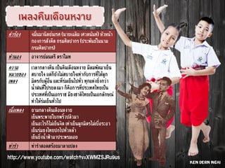 คำร้อง จมื่นมานิตย์นเรศ (นายเฉลิม เศวตนันท์) หัวหน้า
กองการสังคีต กรมศิลปากร (ประพันธ์ในนาม
กรมศิลปากร)
ทำนอง อาจารย์มนตรี ตราโมท
ความ
หมายของ
เพลง
เวลากลางคืน เป็นคืนเดือนหงาย มีลมพัดมาเย็น
สบายใจ แต่ก็ยังไม่สบายใจเท่ากับการที่ได้ผูก
มิตรกับผู้อื่น และที่ร่มเย็นไปทั่ว ทุกแห่งยิ่งกว่า
น้าฝนที่โปรยลงมา ก็คือการที่ประเทศไทยเป็น
ประเทศที่เป็นเอกราช มีธงชาติไทยเป็นเอกลักษณ์
ทำให้ร่มเย็นทั่วไป
เนื้อเพลง ยามกลางคืนเดือนหงาย
เย็นพระพายโบกพริ้วปลิวมา
เย็นอะไรก็ไม่เย็นจิต เท่าเย็นผูกมิตรไม่เบื่อระอา
เย็นร่มธงไทยปกไปทั่วหล้า
เย็นยิ่งน้าฟ้ามาประพรมเอย
ท่ารำ ท่ารำสอดสร้อยมาลาแปลง
http://www.youtube.com/watch?v=XWMZSJRu9us
Ken Dern Ngai
 