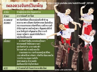 คำร้อง ท่านผู้หญิงละเอียด พิบูลสงคราม
ทำนอง อาจารย์มนตรี ตราโมท
ความหมาย
ของเพลง
พระจันทร์เต็มดวงที่ลอยอยู่บนท้องฟ้าช่างดู
สวยงาม เพราะเป็นพระจันทร์ทรงกลด มีแสงเลื่อม
กระจายออกรอบดวงจันทร์ทั้งดวง แต่ถึงจะงามก็
ยังไม่งามเท่าดวงหน้าหญิงสาว ที่ดูผุดผ่องมีน้ามี
นวล อีกทั้งรูปร่างก็ดูสมส่วน กิริยาวาจาก็
อ่อนหวานไพเราะ สมแล้วกับที่เปรียบว่า
หญิงไทยนี้คือดอกไม้
เนื้อเพลง ดวงจันทร์วันเพ็ญ ลอยเด่นอยู่ในนภา
ทรงกลดสดสี รัศมีทอแสงงามตา
แสงจันทร์อร่าม ฉายงามส่องฟ้า
ไม่งามเท่าหน้า นวลน้องยองใย
งามเอยแสงงาม งามจริงยอดหญิงชาติไทย
งามวงพักตร์ยิ่งดวงจันทรา จริตกิริยานิ่มนวลละไม
วาจากังวาน อ่อนหวานจับใจ
รูปทรงสมส่วน ยั่วยวนหทัย
สมเป็นดอกไม้ ขวัญใจชาติเอย
ท่ารำ ท่ารำแขกเต้าเข้ารังและท่าผาลาเพียงไหล่
http://www.youtube.com/watch?v=a4jF_h5Yd0I
Dong jan wan pen
 